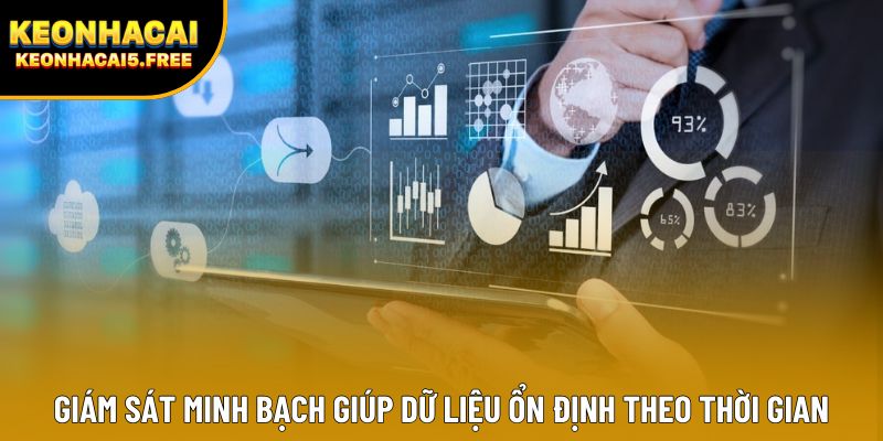 Giám sát minh bạch giúp dữ liệu ổn định theo thời gian